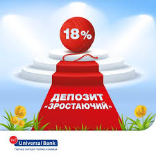 депозити в банках україни на сьогодні